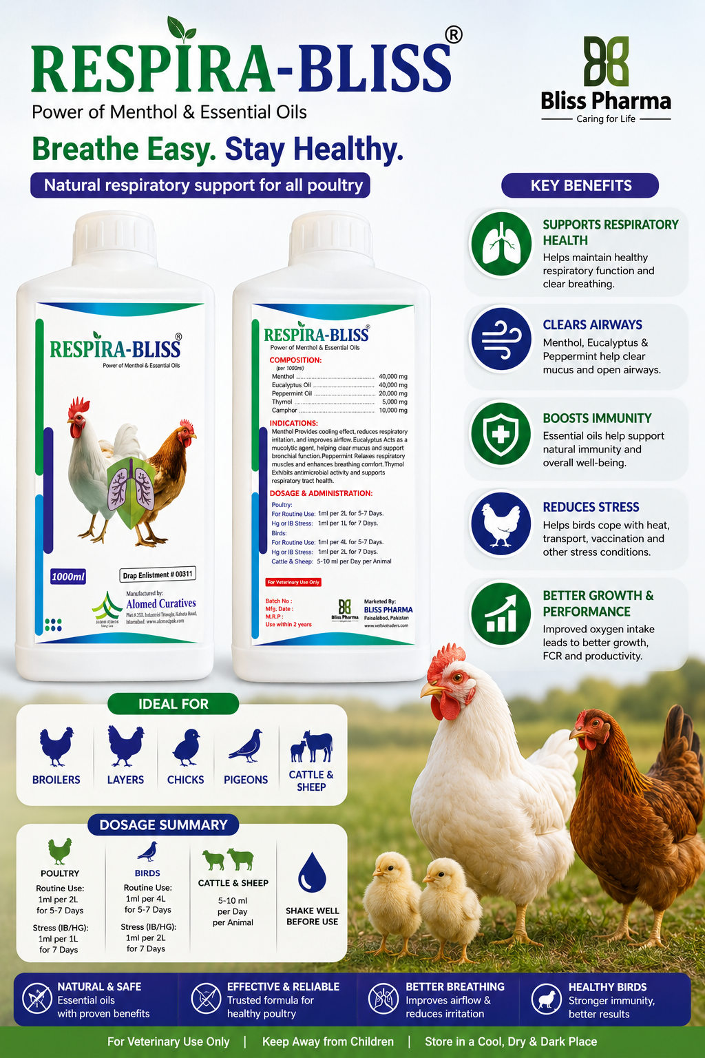 RESPIRA-BLISS | Menthol & Essential Oils Respiratory Support for Poultry | 1000ml